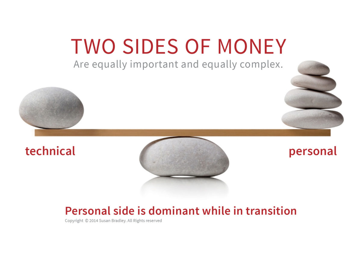 Two sides of money