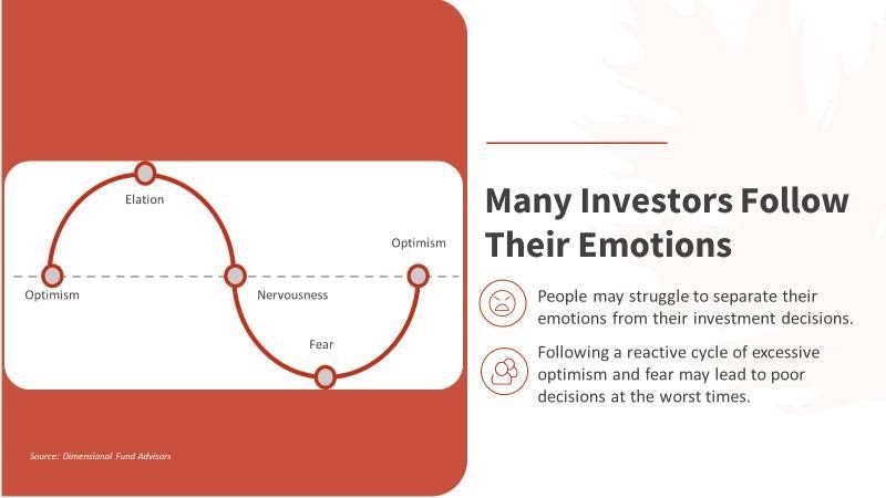 Many Investors Follow Their Emotions